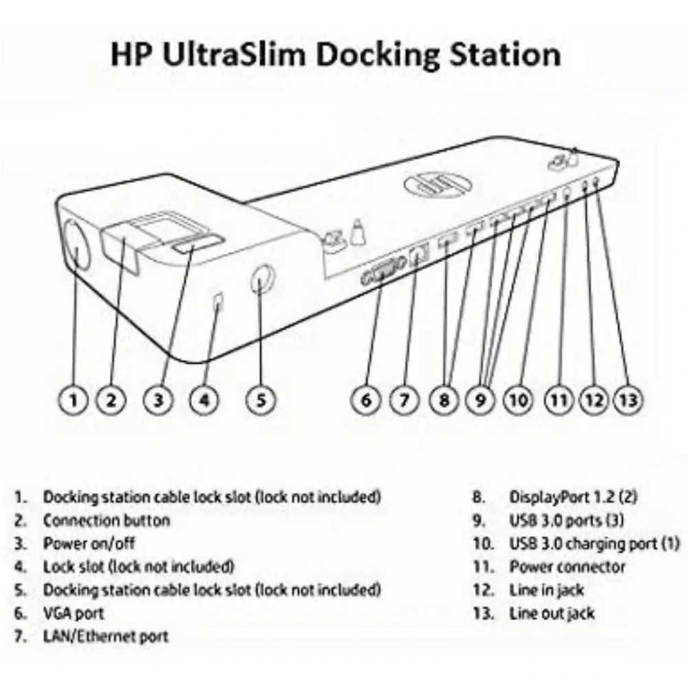 HP EliteBook Folio 9470m Ultraslim Docking Station